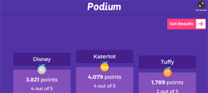 Kahoot Podium